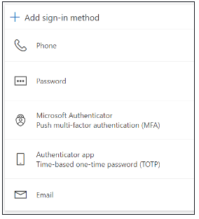 The image shows a section of a user interface for adding a sign-in method. There are five options listed: "Passkey in Microsoft Authenticator" (sign in with face, fingerprint, or PIN), "Security key" (sign in using a USB, Bluetooth, or NFC device), "Microsoft Authenticator" (approve sign-in requests or use one-time codes), "Alternate phone" (get a call or text to sign in with a code), and "Office phone" (get a call to sign in with a code).