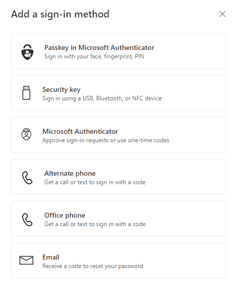 The image shows a screen titled "Add a sign-in method" with six options for signing in. The options are: "Passkey in Microsoft Authenticator" (sign in with your face, fingerprint, PIN), "Security key" (sign in using a USB, Bluetooth, or NFC device), "Microsoft Authenticator" (approve sign-in requests or use one-time codes), "Alternate phone" (get a call or text to sign in with a code), "Office phone" (get a call or text to sign in with a code), and "Email" (receive a code to reset your password)